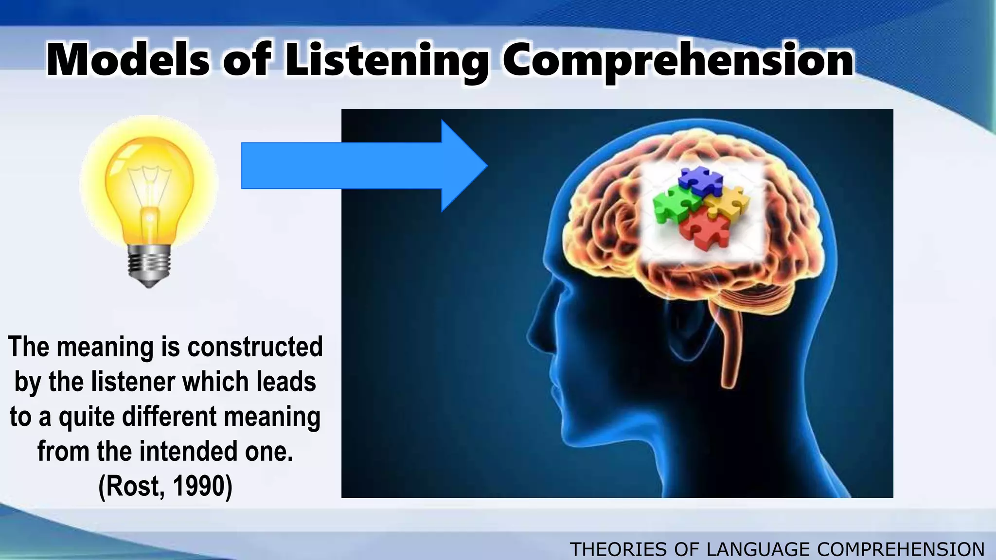 THEORIES OF LANGUAGE COMPREHENSION
Models of Listening Comprehension
The meaning is constructed
by the listener which leads
to a quite different meaning
from the intended one.
(Rost, 1990)
 