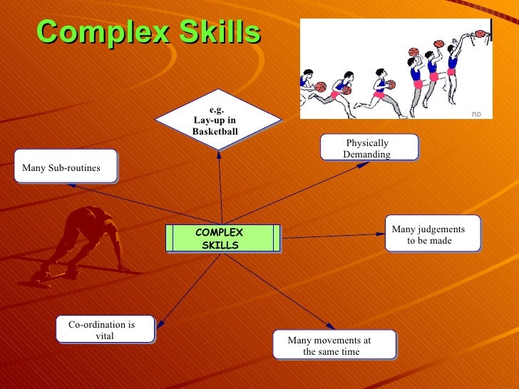 Skills and techniques ppt