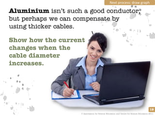 Next process: draw graph

Aluminium isn’t such a good conductor,
but perhaps we can compensate by
using thicker cables.

Show how the current
changes when the
cable diameter
increases.




                                                                                         19
                    © Association for Science Education and Centre for Science Education 2011
 