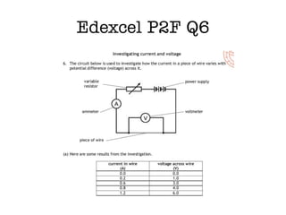 Edexcel P2F Q6
 