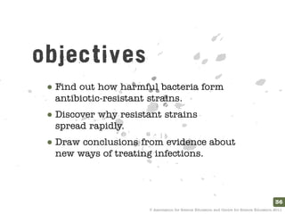 Objectives
           ● Find out how harmful bacteria form
             antibiotic-resistant strains.
           ● Discover why resistant strains
             spread rapidly.
           ● Draw conclusions from evidence about
             new ways of treating infections.



STARTER
  ELICIT                                                                                              36
                                                                                                     36
                                © Association for Science Education and Centre for Science Education 2011
 