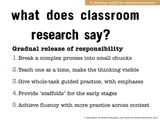 A teaching model for complex processes




Gradual release of responsibility
1.Break a complex process into small chunks
2.Teach one at a time, make the thinking visible
3.Give whole-task guided practice, with emphases
4.Provide ‘scaffolds’ for the early stages
5.Achieve fluency with more practice across context
                            © Association for Science Education and Centre for Science Education 2011
 