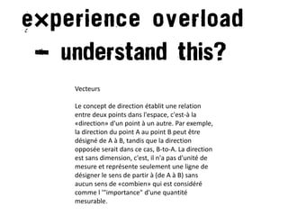 Vecteurs

Le concept de direction établit une relation
entre deux points dans l'espace, c'est-à la
«direction» d'un point à un autre. Par exemple,
la direction du point A au point B peut être
désigné de A à B, tandis que la direction
opposée serait dans ce cas, B-to-A. La direction
est sans dimension, c'est, il n'a pas d'unité de
mesure et représente seulement une ligne de
désigner le sens de partir à (de A à B) sans
aucun sens de «combien» qui est considéré
comme l '"importance" d'une quantité
mesurable.
 