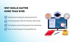 Skills Are the New Resume What Every Professional Must Learn in 2026.pdf