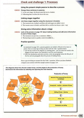 Check and challenge 1: Processes
Using the present simple passive to describe a process
CH ECK Change these sentences to passives.
1 In the next stage, the farmer puts the tea in a basket.
2 Following that, he dries the tea in the sun.
Linking stages together
CH ECK Link these stages together using the structures in brackets.
1 The tomatoes are crushed, and then salt and sugar are added, {once)
2 The tomato sauce is boiled, and then left to cool for two hours.(after - ing)
Giving extra information about a stage
CH ECK Look at the process on page 107 about making ketchup and add extra information
to each of these stages.
1 The tomatoes are put into a container, where ...
2 The ketchup is sent to quality control, in order to ...
Practice question
...... .... ^
As mentioned on page 103, a process question can include a lifecycle of an insect or
animal. Here are some tips to help you deal with the Task 1 question below.
1 Use the key words in the diagram as a starting point - you can write the words in the
diagram in your answer, but remember to use the correct grammar.
2 After the introduction and mini-overview, write one paragraph about the lifecycle of
the bee and one paragraph about the process of making honey.
Have a go at writing an answer for this Task 1 question. When you have finished,
compare your answer with the sample answer on page 126.
9 Processes and maps 113
 