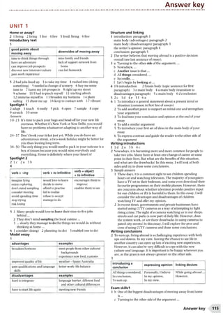 Answer key
UNIT 1
Home or away?
2 1 living 2 living 3 live 4 live 5 lived; living 6 live
Introductory text
3
5 2 had jobs lined up 3 to take my time 4 rushed into (doing
something) 5 needed a change of scenery 6 buy me some
time to 7 harm my job prospects 8 right up my street
9 scheme 101 had to pinch myself 11 starting afresh
12 immerse myself in 13 broaden my horizons 14 plain
sailing 15 cheer me up 16 keep in contact with 17 vibrant
Spotlight 1
2 adapt 3 touch 4 easily 5 pick 6 open 7 sample 8 cope
9 scratch 10 sense
Answers
10-2 3 It’s time to pack your bags and head offfor your new life
overseas. Whether it’s New York or New Delhi, you would
have no problems whatsoever adapting to another way of
life.
24-3 7 Don’t book your ticket just yet. While you do have an
adventurous streak, a two-week holiday might be better for
you than leaving long term.
38-50 The only thing you would need to pack in your suitcase is a
box oftissues because you would miss everybody and
everything. Home is definitely where your heart is!
Spotlight 2
2 1c 2 a 3b
4
verb + -ing verb + to infinitive verb +object
+ to infinitive
imagine lying
enjoy exploring
don’t mind sampling
consider moving
avoid spending time
stop trying
risk losing
would love to leave
decide to move
afford to practise
fail to realize
refuse to accept
manage to do
encourages them to
improve
enables them to see
5 1 Many people would love to leave their nine-to-five jobs
behind...
2 They don’t mind sampling the local cuisine ...
3 ... slowly they manage to do the things we would do without
thinking at home...
6 1 consider (doing) 2 planning (to do) 3 enabled (me to do)
Model essay
1
advantages examples
broadens horizons meet people from other cultural
backgrounds
experience new food, customs
improved quality oflife weather - Spain/Australia
gain qualifications and language
skills
, better work-life balance
disadvantages examples
hard to integrate language barrier, different food
and other cultural differences
have to start life again j meeting new friends
Structure and linking
1 introduction: paragraph 1
main body (advantages): paragraph 2
main body (disadvantages): paragraph 3
the writer’s opinion: paragraph 4
conclusion: paragraph 5
2 The writer believes that moving abroad is a positive decision
overall (see last sentence ofessay).
3 a Turning to the other side ofthe argument,...
b Nowadays,...
c Another issue is th at...
d All things considered....
e Secondly,...
f Let’s begin by looking a t...
4 1 b introduction 2 fmain body (topic sentence for first
paragraph) 3 e main body 4 a main body (transition to
disadvantages paragraph) 5 c main body 6 d conclusion
5 2 c 3d 4 e 5f 6a
6 1 To introduce a general statement about a present trend or
situation (common in first line ofessays)
2 To add another point to support an initial one and strengthen
your argument
3 To lead into your conclusion and opinion at the end ofyour
essay
4 To add a similar argument
5 To introduce your first set of ideas in the main body ofyour
essay
6 To express contrast and guide the reader to the other side of
the argument
Writing introductions
1 Id 2 a 3b 4c
2 Nowadays, it is becoming more and more common for people to
take two jobs. Many have at least one change ofcareer at some
point in their lives. But what are the benefits of this situation,
and what are the drawbacks? In this essay, I will look at both
sides and try to draw some conclusions.
3 Sample answers
1 These days, it is a common sight to see children spending
hours on end watching television. The majority ofyoungsters
have a TV set in their bedroom, and some even download their
favourite programmes on their mobile phones. However, there
are concerns about whether television provides positive input
for our children or ifit is harmful to them. In this essay. I will
consider the advantages and disadvantages ofchildren
wratching TV and offer my opinion.
2 In recent times, governments and private businesses have
started using CCTV cameras as a way of attempting to fight
rising crime. The sight of a camera watching us in our shops,
streets and car parks is now part ofdaily life. However, does
the system work, or are there drawbacks in using cameras to
patrol city streets? In this essay, I will explore the pros and
cons of using CCTVcameras and draw some conclusions.
Writing conclusions
2 To sum up, living abroad is a challenging experience with both
ups and downs. In my view, having the chance to see life in
another country can open up lots ofexciting new experiences.
However, it can also be very difficult to cope with the new
culture and language. It is important to be happy wherever you
are. as the grass is not always greener on the other side.
3
introducing a
conclusion
expressing opinion linking devices
All things considered,
In conclusion,
To sum up.
Personally, I believe
In my opinion,
In my view,
While going abroad...
However.
Exam skills"!
1 b One ofthe biggest disadvantages of moving away from home
is...
c Turning to the other side ofthe argument...
good points about
moving away
downsides of moving away
time to think things through
have an adventure
can improve job prospects
discover new interests/culture
gain work experience
miss family and friends
lack ofsupport network from
home
can feel homesick
Answer key 115
 