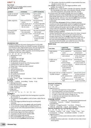 UNIT 5
Try it first!
1 See page 12 7 for sample student answer.
City life: heaven or hell?
1
problem solution(s) useful vocabulary
people are stressed
and overworked
• reduce working
hours
I get in a panic,
at rush hour
a better work-life
balance
traffic congestion • ban cars from city
centres
• make people pay to
drive their cars in
the city centre
the most pressing
problem
It’s almost impossible
to get fromAto B.
You always get stuck
in traffic.
too many people
living there /
overcrowded
• put more money
into universities
• create jobs in other
cities
The trains are packed
full ofpeople.
Everyone gets really
stressed,
to encourage people
to move out ofthe
capital
Introductory text
1 Problems mentioned: the stress of getting from A to B, public
transport problems and the cost ofpublic transport, the general
cost ofliving in cities, high property prices, the cost ofgoing out,
rising crime, a lack ofgreen spaces and play facilities for
children, air pollution, traffic congestion, an increasing number
ofvehicles on the road, noise pollution
2 IT 2 F 3 T 4F 5T 6T 7F 8T
3 2 getting from A to B
3 commute
4 suffered from road rage
5 extortionate / a rip-off
6 the (general) cost ofliving
7 young people are priced out ofthe housing market
8 putting money aside for a deposit
9 rising crime / crime rates have rocketed
10 no-go areas
11 anti-social behaviour
12 the lack of green spaces
13 play facilities
14 air quality has worsened
15 have resulted in
16 the roar oftraffic
5 1 rising 2 cost 3 rage 4 extortionate 5 lack 6 facilities
Spotlight 1
1 2 public 3 rubbish 4 travelling 5 make 6 city
2 2 suffering from stress
3 reduce the amount ofrubbish
4 to go / going to work by bike
5 traffic congestion
6 dodgy area
7 get rid ofstress
4 2 - 3+ 4+ 5+ 6 - 7 - 8+ 9+ 1 0 -
Spotlight 2
1 3 A large number ofpeople think that immigration is good for
the economy. /
4 The majority ofpeople prefer to work at home, rather than in
an office.
5 One ofthe biggest problems facing the world is global
warming.
6 All ofthe people in my class speak really good English.
7 A tiny minority ofpeople fight at football matches. /
8 Forty-two per cent ofthe population have a university
degree.
9 Most people I know speak good English. /
10 Each country has its own laws and rules.
11 I’m going to do this exercise another time.
12 Both ofmy brothers are married.
13 Few people decide to give up school at 16.
14 There are several problems with this idea.
15The number ofproducts available in supermarkets has risen
sharply in recent years. /
2 • singular: everyone, one ofthe biggest problems, each.
another, the number of
• plural: many, a large number ofpeople, the majority of people,
all ofthe people in my class, a tiny minority ofpeople, 42 per
cent ofthe population, most people, both, few, several
3 In recent years, the number of people who travel to English-
speaking countries to learn English has increased significantly.
Some people think that this is one ofthe best ways to learn the
language quickly, whereas a tiny minority believe that it is better
to stay in your own country, where you will feel more
comfortable.
One ofthe main advantages ofliving in English-speaking
countries are that all the people around you speak the language.
Staying for a few months means that you will pick up lots of
words by talking with people, and every day you will come into
contact with new expressions. Most people , therefore, choose to
spend some time in England, Australia, the USA or other
English-speaking countries.
Another benefit is that you can learn about the culture. Living in
the USA, for instance, allows you to get to know how the
average American lives. Few7people can really know how a
country works unless they go and live there for a while. One of
the most interesting things about living abroad is when you
spend time with local people, you realize that none ofthe ideas
you had about the country before you came are true.
Model essay
1
main idea
supporting
ideas/examples
solution/
consequence
1 high property
prices
• Too expensive in
centre
• Have to live outside
and commute
• Government - build
cheap houses
• Would allow people
to buy own home
in city centre
2 traffic and air
pollution
• Cities are over-run
with cars
• Exhaust fumes
cause air pollution
• People are suffering
from respiratory
diseases, such as
asthma
• Introducing a
congestion charge
• Cut the number of
vehicles on the road
3 the quality and cost
ofpublic transport
• Public transport is
inefficient
• The infrastructure
is old
• Ticket prices are too
high
• Invest more money
in trains and buses
• Slash ticket prices
• This would
encourage more
people to use them
Structure and linking
1 1 verb 2 subject
2 l c 2 a 3b
3 Suggested answers
2 ... get some work experience or have a break.
3 ... encourage people to eat more healthily.
4 ... they can relax and get away from the stress ofbig cities.
5 ... in order to reduce the number ofbags we use.
6 ... so that they can spend more time with their kids.
7 ... so as to try to cut crime.
Language workout
1 2 neighbourhood 3 industrial 4 pedestrianized/pedestrianised
5 anonymity 6 poverty 7 related 8 homelessness
9 gentrification
4 1 build up 2 clogged up with 3 cut down 4 bring in
5 shot up 6 deal with 7 set up 8 get together 9 stamp out
General vocabulary for writing about solutions
2 l j 2d 3h 4g 5b 6c 7e 8a 9i lOf
3 1 allocate 2 launch 3 set 4 raise 5 bring 6 ban 7 zero
8 compulsory 9 charge 10 subsidize/subsidise 11 lanes
5 Suggested answers
1 The answer is to have a zero-tolerance policy on people who
drop litter.
2 Families should set aside time / set aside an hour a day to have
meal together.
120 Answer key
 