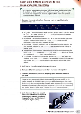 Exam skills 1: Using pronouns to link
ideas and avoid repetition
As a writer, one of your main objectives is to make life as easy as possible for the reader.
Obviously, in the IELTS exam, the reader will be the examiner. One way to present your
ideas clearly is by using pronouns. Pronouns help the reader to follow your argument.
Pronouns also reduce repetition.
1 Complete the chunks below from the model essay on page 48 using the
pronouns in the box.
this this this this their their it
it these them they
1 As a result, a growing number of people are now choosing to work from the comfort
o f.Jh £ fc....own home. However, is..................development positive, or are there
more drawbacks than advantages?
2 For instance, it is extremely tempting to turn on the television, go and relax in the
garden or make a personal phone call. Clearly...................distractions will
dramatically reduce how much work you produce.
3 For example, if you work in an office, you are often asked to attend meetings, and
your timetable is decided for you...................is not the case when you work in an
office at home.
4 Another major disadvantage of working from home is that people have much less
contact with.................colleagues....................can make..................feel cut-off, despite
the extra freedom................have working from home.
5 To conclude, there are both positives and negatives to .................way of working.
In spite of the fact that.................removes travel issues and gives us greater freedom,
many people find.................difficult because of distractions at home and feeling
isolated.
2 Look back at the model essay to check your answers.
3 Think about how the pronouns work. Share your ideas with a partner.
4 Complete this improved version of the paragraph in the box at the top of
this page.
As a writer, one of your main objectives is to make life as easy as possible for the
reader. Obviously, in the IELTS exam, 1 .................will be the examiner. One way to
do 2 .................is to present your ideas clearly by using pronouns. 3 ..................pieces of
language help to connect ideas and reduce repetition. 4 .................is very important if
you want to achieve a higher score. Try using 5 .................in your next essay.
5 Look at some of the model essays in
other units to find more examples of
how pronouns are used. This should
help you feel more confident about
using them in your writing.
4 Advantages and disadvantages 2: Work
 