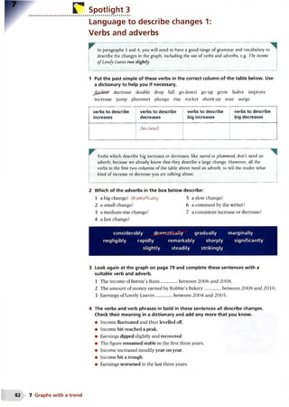 Spotlight 3
Language to describe changes 1:
Verbs and adverbs
In paragraphs 3 and 4, you will need to have a good range of grammar and vocabulary to
describe the changes in the graph, including the use of verbs and adverbs, e.g. The income
o fLovely Loaves rose slightly.
1 Put the past simple of these verbs in the correct column of the table below. Use
a dictionary to help you if necessary.
jiidkrtr decrease double drop fall go down go up grow halve improve
increase jump plummet plunge rise rocket shoot up soar surge
verbs to describe
increases
verbs to describe
decreases
verbs to describe
big increases
verbs to describe
big decreases
declined
Verbs which describe big increases or decreases, like soared or plummeted, don’t need an
adverb, because we already know that they describe a large change. However, all the
verbs in the first two columns of the table above need an adverb, to tell the reader what
kind of increase or decrease you are talking about.
2 Which of the adverbs in the box below describe:
1 a big change? dramatically 5 a slow change?
2 a small change? 6 a comment by the writer?
3 a medium-size change? 7 a consistent increase or decrease?
4 a fast change?
considerably d r a s t ic a lly gradually marginally
negligibly rapidly remarkably sharply significantly
slightly steadily strikingly
3 Look again at the graph on page 79 and complete these sentences with a
suitable verb and adverb.
1 The income of Bernie's Buns...............between 2006 and 2008.
2 The amount of money earned by Robbie’s Bakery.................between 2008 and 2010.
3 Earnings of Lovely Loaves...............between 2004 and 2005.
4 The verbs and verb phrases in bold in these sentences all describe changes.
Check their meaning in a dictionary and add any more that you know.
• Income fluctuated and then levelled off.
• Income hit/reached a peak.
• Earnings dipped slightly and recovered.
• The figure remained stable in the first three years.
• Income increased steadily year on year.
• Income hit a trough.
• Earnings worsened in the last three years.
 