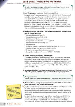 Exam skills 2: Prepositions and articles
In Task 1, examiners are looking to see how accurate your writing is. Using the correct
prepositions is a way to make it more precise.
1 Read this paragraph and choose the correct prepositions.
As regards Robbie’s Bakery, income started 1 to /at £55,000 in 2000 and remained
stable 2 at /to this figure 3 during /until 2005. At this point, there was a sharp rise
4 to/ at £70,000. Between 2007 and 2008, the figure went up 5 to /by around
£30,000, 6 to/ from £70,000 7 a t/ to nearly £100,000. Finally, income grew
gradually, and peaked 8 at / to £105,000 in 2010. If we look at Lovely Loaves,
earnings fluctuated 9 between / at £80,000 and £90,000 in the first five years, and
then there was a sharp fall 10 to I at £40,000 in 2008. Finally, the figure levelled off
11 to / at £40,000, and finished 12 to / at the same figure.
2 Check your answers to Exercise 1, then work with a partner to complete these
rules for using prepositions.
1 With started andfinished, use ...0.1.
Example: Income started ...0.t...£55,000.
2 With increases or decreases, use..................
Example: There was a sharp rise..................£70,000.
3 With remained stable and levelled off, use..................
4 With peaked, use..................
5 To describe how much something increases or decreases, use..................
Example: Thefigure went up....................around £30,000.
6 To describe the range of fluctuation, use..................
Example: Earningsfluctuated..................£80,000 and £90,000.
3 Add the missing prepositions to this paragraph.
If we look at Bernie’s Buns, income started £20,000 in 2000, and then there was a
slight rise £25,000 in 2001. At this point, the figure fell back just over £20,000,
followed by a slight increase just under £40,000. Earnings then levelled off £39,000,
and then fell marginally £38,000. Income then rose £23,000, £38,000 £61,000. In
the next two years, there was a gradual rise around £62,000, and then the figure
peaked around £65,000.
4 Write paragraphs 3 and 4 for the graph about types of employment in the Check
and challenge on page 90. When you have finished, check your prepositions.
r ~ .......................... , ............." ^
Using correct articles
Another way to make your writing more accurate is to use articles (a!an and the) correctly.
T i p
Manylanguages do not use
articles at all, and therefore
it can be difficult to use
them correctly. Use a
grammar book to do some
extra practice on articles, t
will help you in both Task 1
and Task 2.
5 There are 12 more missing articles in these paragraphs. Add them in the correct
places and compare your answers with a partner.
Graph shows information about amount of money which was earned by three bakeries
in London, over ten-year period between 2000 and 2010.
Overall, what stands out from graph is that there was downward trend in income of
Lovely Loaves, while amount of money earned by other two bakeries rose over period
in question.
Turning to details, as regards Lovely Loaves, figure started at just over £80,000 in
2000, and then there was considerable fluctuation until 2005. Following this, its
income levelled off at just under £60,000 until 2007. Having fallen sharply to
£40,000 in 2008, income of Lovely Loaves then remained stable during last two years.
7 Graphs with a trend
 