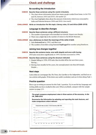 Check and challenge
CH ECK
CH A LLEN G E
CH ECK
CH A LLEN G E
CH ECK
CH A LLEN G E
Re-wording the introduction
Rewrite these sentences using the words in brackets.
1 The chart shows information about how many people worked from home, in the USA
and UK, between 2005 and 2010. {the number of)
2 The chart highlights data about the amount of electricity which was consumed in
India and Pakistan between 2004 and 2010. {how much)
Write an introduction for this topic: Literacy rates, EU and Africa (2000-2010).
Language to describe changes
Rewrite these sentences using a different structure.
1 The number of passengers who travelled via Gatwick Airport rose sharply.
2 There was a slight dip in the number of visitors to the British Museum.
Use a dictionary to check the meanings of the verbs in bold.
1 Sales bottomed out in 1992, and then rose.
2 The number of travellers using Stansted leapfrogged the number using Heathrow.
Joining two changes together
Rewrite this sentence twice, once with despite and once with having.
DVD sales went down significantly in 1995, but then recovered in 1996.
Rewrite these sentences using the structure indicated.
1 Despite falling in 1998, DVD sales then levelled off for the next three years.
Having...
2 Having risen steadily for five years, the unemployment rate then fell sharply.
Despite...
Next steps
Look online at a newspaper like The Times, the Guardian or the Independent, and find one or
two articles with graphs. Write down any useful vocabulary and use it when doing Task 1.
Practice question
Have a go at writing an answer for this Task 1 question. Try to use the key language and
writing skills you have studied in this unit. When you finish, compare with the sample
answer on page 123.
The graph compares employment rates in three sectors of the economy, in the
UK, 2000-2010.
Summarize the information by selecting and reporting the main features, and
make comparisons where relevant.
Employment rates, by sector, in the UK economy, 2000-2010
50—^
----7----------^
—♦— Public sector
—* — Self-employed
_ _
* *
f i i — r i i t i i i i h
2000 2001 2002 2003 2004 2005 2006 2007 2008 2009 2010
7 Graphs with a trend
 