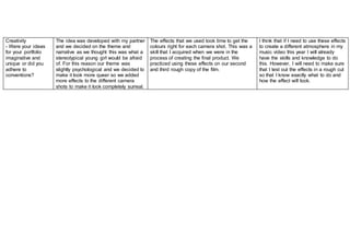 Creativity
- Were your ideas
for your portfolio
imaginative and
unique or did you
adhere to
conventions?
The idea was developed with my partner
and we decided on the theme and
narrative as we thought this was what a
stereotypical young girl would be afraid
of. For this reason our theme was
slightly psychological and we decided to
make it look more queer so we added
more effects to the different camera
shots to make it look completely surreal.
The effects that we used took time to get the
colours right for each camera shot. This was a
skill that I acquired when we were in the
process of creating the final product. We
practiced using these effects on our second
and third rough copy of the film.
I think that if I need to use these effects
to create a different atmosphere in my
music video this year I will already
have the skills and knowledge to do
this. However, I will need to make sure
that I test out the effects in a rough cut
so that I know exactly what to do and
how the effect will look.
 