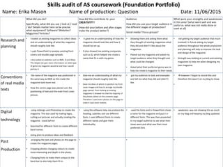 Skills audit of AS coursework (Foundation Portfolio)
Name: Erika Mason Name of production: Question Date: 11/06/2015
What did you do?
Specifically, what did you use / look at / read
/ do? Details matter here so be precise:
what equipment? Software? Websites?
Magazines? Articles?
How did this contribute to your
CREATIVITY?
(How did your before and after stages
make the product better?)
Audience
How did you use your target audience in
the different stages of production?
Social media? Focus groups?
What were your strengths and weaknesses
in this area? (what went well and was
useful vs. what was not really done or
used at all)
Research and
planning
• I looked at existing magazines to collect ideas
and an understanding of what the magazine
should roughly look like.
• I used PowerPoint to analyse existing front
covers and double page spreads.
• I also looked at websites such as NME, Q and Mojo.
This helped me gain more information on what type
of genre my magazine would be and how I would
portray it.
• it gave me an understanding of how the
magazine should look like and how it
should be set up.
• It also showed me existing companies
such as Q, which helped me create a
name that fit in with my genre.
• Showing them and asking them what
they thought of existing magazines what
they did and didn't’t like about the
magazines.
• Planed out my magazine and asked my
target audience what they thought and
what could be changed.
• Asked what their preferred genre was to
help me create a magazine to their needs
• not getting my target audience that much
involved. In future asking my target
audience throughout the whole production
and planning will help to improve the look
and design of the magazine.
• Strength was looking at current and existing
magazines to help me when designing my
own magazine.
Conventions
of real media
texts
• the name of the magazine was positioned in
the same way as NME as this made the
magazine look more real.
• How the centre page was planed out, the
positioning of text and the main front cover
picture.
• Give me an understanding of what my
magazine should roughly look like.
• Gave me ideas of where to position my front
cover images and how to arrange my double
page spread. From looking at existing
magazines it showed me that the majority of
the photos where on the contents page.
Therefore I used more photos on this page to
make it look more realistic.
• got my audience to look and examples
and tell me what they did and didn't’t
like.
• however I forgot to record this and
therefore this wasn't on my blog to show.
•
Digital
technology
• using InDesign and Photoshop to create the
magazine. This was used by making logos,
cutting out pictures and actually creating the
magazine. Used DaFont
• Searched for different fonts to create different
band names.
• Using prezi to produce ideas and feedback
• using the software help me produce the
heading, subtitles and use different
fonts. I used different fonts to create
different bands and give them
individuality.
• used the fonts and in PowerPoint chose
a name for the magazine and put it in
different fonts. This was then presented
to my target audience to see what their
views were and what was their most
preferred font.
• weakness: was not showing this as much
on my blog and keeping my blog updated.
Post
Production
• arranging the text and photos on the page to
create the magazine pages.
• Cropping photos changing colours to create
more interesting and depth in the photo.
• Changing fonts to make them unique to the
band but to also help them fit in.
• • •
 