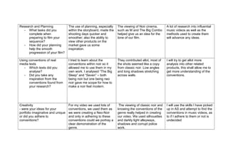 Research and Planning
- What tasks did you
complete when
preparing to film your
sequence?
- How did your planning
help the smooth
progression of your film?
The use of planning, especially
within the storyboard, made the
shooting days quicker and
smoother; also the ability to
view other products on the
market gave us some
inspiration.
The viewing of Noir cinema,
such as M and The Big Combo
helped give us an idea for the
tone of our film.
A lot of research into influential
music videos as well as the
methods used to create them
will advance any ideas.
Using conventions of real
media texts
- Which texts did you
analyse?
- Did you take any
inspiration from the
conventions found from
your research?
I tried to learn about the
conventions within noir so it
allowed me to use them in my
own work. I analysed “The Big
Sleep” and “Seven” – both
being noir but one being neo
noir gave me scope for how to
make a noir feel modern.
They contributed allot, most of
the shots seemed like a copy
from classic noir. Low angles
and long shadows stretching
across walls.
I will try to get allot more
analysis into other related
products, this shall allow me to
get more understanding of the
conventions.
Creativity
- were your ideas for your
portfolio imaginative and unique
or did you adhere to
conventions?
For my video we used lots of
conventions, we used them as
we were creating a Neo-Noir
and only in adhering to these
conventions could we portray a
clear demonstration of the
genre.
The viewing of classic noir and
knowing the conventions of the
genre really helped in creating
our video. We used silhouettes
and darkly light alleyways,
shadows and corrupt police
work.
I will use the skills I have picked
up in AS and attempt to find the
conventions in music videos, as
to if I adhere to them or not is
undecided
 
