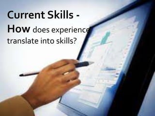 Current Skills -
How does experience
translate into skills?
 