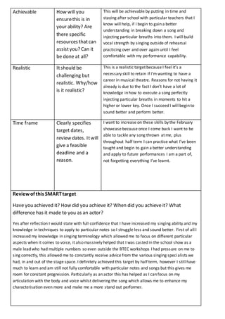Achievable How will you
ensurethis is in
your ability? Are
there specific
resources thatcan
assistyou? Can it
be done at all?
This will be achievable by putting in time and
staying after school with particular teachers that I
know will help, if I begin to gain a better
understanding in breaking down a song and
injecting particular breaths into them. I will build
vocal strength by singing outside of rehearsal
practicing over and over again until I feel
comfortable with my performance capability.
Realistic Itshould be
challenging but
realistic. Why/how
is it realistic?
This is a realistic target because I feel it’s a
necessary skill to retain if I’m wanting to have a
career in musical theatre. Reasons for not having it
already is due to the fact I don’t have a lot of
knowledge in how to execute a song perfectly
injecting particular breaths in moments to hit a
higher or lower key. Once I succeed I will begin to
sound better and perform better.
Time frame Clearly specifies
target dates,
review dates. Itwill
give a feasible
deadline and a
reason.
I want to increase on these skills by the February
showcase because once I come back I want to be
able to tackle any song thrown at me, plus
throughout half term I can practice what I’ve been
taught and begin to gain a better understanding
and apply to future performances I am a part of,
not forgetting everything I’ve learnt.
Review of this SMARTtarget
Have you achieved it? How did you achieve it? When did you achieve it? What
difference has it made to you as an actor?
Yes after reflection I would state with full confidence that I have increased my singing ability and my
knowledge in techniques to apply to particular notes so I struggle less and sound better. First of all I
increased my knowledge in singing terminology which allowed me to focus on different particular
aspects when it comes to voice, it also massively helped that I was casted in the school show as a
male lead who had multiple numbers so even outside the BTEC workshops I had pressure on me to
sing correctly, this allowed me to constantly receive advice from the various singing specialists we
had, in and out of the stage space. I definitely achieved this target by half term, however I still have
much to learn and am still not fully comfortable with particular notes and songs but this gives me
room for constant progression. Particularly as an actor this has helped as I can focus on my
articulation with the body and voice whilst delivering the song which allows me to enhance my
characterisation even more and make me a more stand out performer.
 