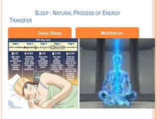 SLEEP : NATURAL PROCESS OF ENERGY
TRANSFER
Deep Sleep Meditation
 