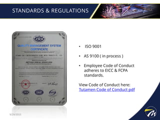 • ISO 9001
• AS 9100 ( in process )
• Employee Code of Conduct
adheres to EICC & FCPA
standards.
View Code of Conduct here:
Tutamen Code of Conduct pdf
STANDARDS & REGULATIONS
9/29/2015
 