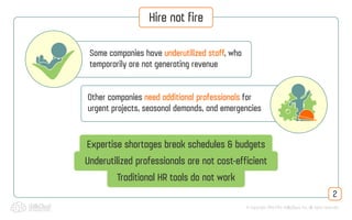 © Copyright 2013-2014 SkillsCloud, Inc. All rights reserved
Hire not fire
2
Expertise shortages break schedules & budgets
Underutilized professionals are not cost-efficient
Traditional HR tools do not work
Other companies need additional professionals for
urgent projects, seasonal demands, and emergencies
Some companies have underutilized staff, who
temporarily are not generating revenue
 