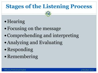 Stages of the Listening Process

 Hearing
 Focusing on the message
 Comprehending and interpreting
 Analyzing and Evaluating
 Responding
 Remembering

SHL1013 Professional English       5 October 2012
 