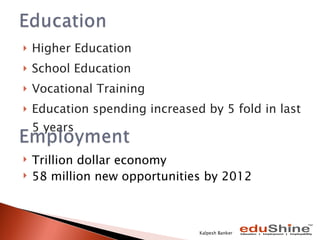 Higher Education School Education Vocational Training Education spending increased by 5 fold in last 5 years Trillion dollar economy 58 million new opportunities by 2012 Kalpesh Banker 