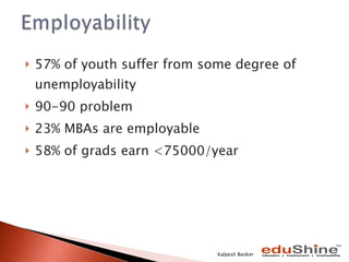 57% of youth suffer from some degree of unemployability 90-90 problem 23% MBAs are employable 58% of grads earn <75000/year Kalpesh Banker 