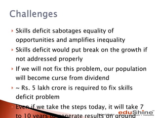 Skills deficit sabotages equality of opportunities and amplifies inequality Skills deficit would put break on the growth if not addressed properly If we will not fix this problem, our population will become curse from dividend ~ Rs. 5 lakh crore is required to fix skills deficit problem Even if we take the steps today, it will take 7 to 10 years to generate results on ground Kalpesh Banker 