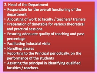Skills development for School Personnel