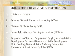 Skills Development Strategy for Employment | PDF