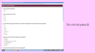 This is the final product 