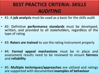BEST PRACTICE CRITERIA: SKILLS
AUDITING
• #1: A job analysis must be used as a basis for the skills audit
• #2: Definitive performance standards must be developed,
written, and provided to all stakeholders, regardless of the
type of rating
• #3: Raters are trained to use the rating instrument properly
• #4: Formal appeal mechanisms must be in place and
assessment results need to be reviewed to ensure fairness
and reliability
• #5: Multiple techniques/approaches are utilized and ratings
are supported with documented examples of behaviour
 