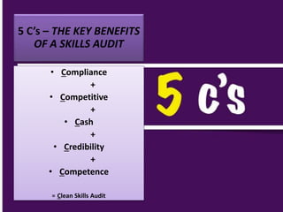 5 C’s – THE KEY BENEFITS
OF A SKILLS AUDIT
• Compliance
+
• Competitive
+
• Cash
+
• Credibility
+
• Competence
= Clean Skills Audit
 