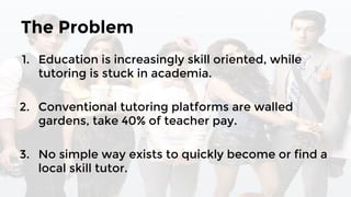 The Problem
1. Education is increasingly skill oriented, while
tutoring is stuck in academia.
2. Conventional tutoring platforms are walled
gardens, take 40% of teacher pay.
3. No simple way exists to quickly become or find a
local skill tutor.
 