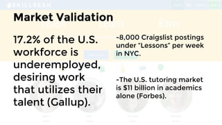 Market Validation
17.2% of the U.S.
workforce is
underemployed,
desiring work
that utilizes their
talent (Gallup).
-8,000 Craigslist postings
under “Lessons” per week
in NYC.
-The U.S. tutoring market
is $11 billion in academics
alone (Forbes).
 