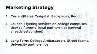 Marketing Strategy
1. Current(Beta): Craigslist, Backpages, Reddit
2. Launch: Flyering services on college campuses,
User self promo, local partnerships (several
already established)
3. Long Term: College Ambassadors, Street teams,
University partnerships
 