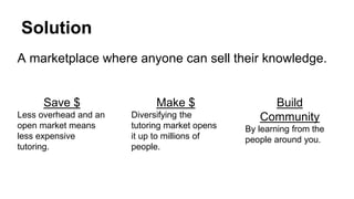 Solution
A marketplace where anyone can sell their knowledge.
Save $
Less overhead and an
open market means
less expensive
tutoring.
Make $
Diversifying the
tutoring market opens
it up to millions of
people.
Build
Community
By learning from the
people around you.
 