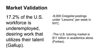 Market Validation
17.2% of the U.S.
workforce is
underemployed,
desiring work that
utilizes their talent
(Gallup).
-8,000 Craigslist postings
under “Lessons” per week in
NYC.
-The U.S. tutoring market is
$11 billion in academics alone
(Forbes).
 