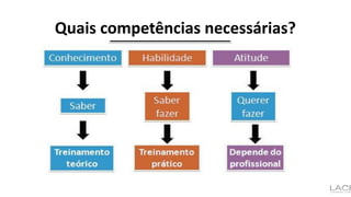 Quais competências necessárias?
 