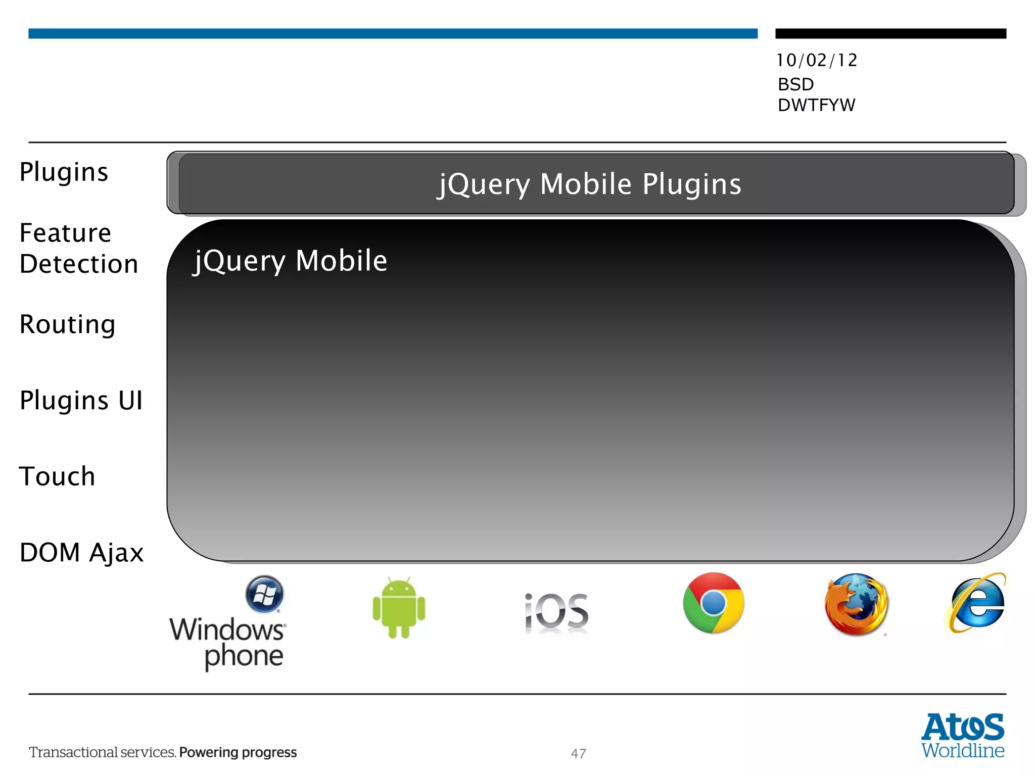 Routing Plugins UI DOM Ajax Plugins Touch Feature Detection jQuery Mobile jQuery Mobile Plugins 