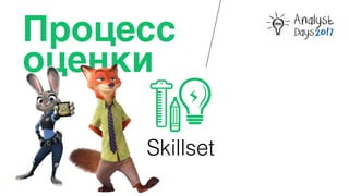 Процесс
оценки
Skillset
 