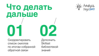 Что делать
дальше
01 02Скорректировать
список скиллов  
по итогам собранной
обратной связи
Дополнить
Skillset
библиотекой
знаний
 