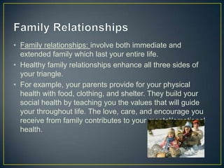 • Family relationships: involve both immediate and
extended family which last your entire life.
• Healthy family relationships enhance all three sides of
your triangle.
• For example, your parents provide for your physical
health with food, clothing, and shelter. They build your
social health by teaching you the values that will guide
your throughout life. The love, care, and encourage you
receive from family contributes to your mental/emotional
health.
 
