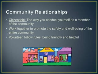 • Citizenship: The way you conduct yourself as a member
of the community.
• Work together to promote the safety and well-being of the
entire community.
• Volunteer, follow rules, being friendly and helpful
 