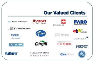 Our Valued Clients 