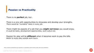C E N T R E F O R F U T U R E - R E A D Y G R A D U A T E S
Passion vs Practicality
https://content.mycareersfuture.gov.sg/passion-vs-pragmatism-guide-choosing-career-path-young-jobseekers/
There is no perfect job, but…
There is a one with opportunities to showcase and develop your strengths.
There would be “mundane” tasks in every job.
Passion for play will be different when it becomes work to pay the bills.
Better to enjoy play outside work hours.
There might be aspects of a job that you might not know you would enjoy.
It could be tasks, development opportunities, work culture etc.
 