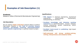 Examples of Job Description (1)
C E N T R E F O R F U T U R E - R E A D Y G R A D U A T E S
Academia
Research Fellow (Chemical & Biomolecular Engineering)
Job Description:
We are seeking highly motivated research fellow to perform
high-impact research in the field of directed enzyme
evolution, microfluidic screening, biotransformation,
and/or genetic engineering in a granted research project.
Qualifications:
• PhD degree in chemical engineering, biochemical
engineering, biotechnology, biochemistry,
bioengineering, or chemistry.
• Excellent knowledge and intensive working
experience in biotransformation, enzyme catalysis,
enzyme engineering, genetic engineering, and/or
microfluidic screening.
• Excellent track-record in publishing high-impact
scientific articles.
• Self-motivated and strong problem-solving,
writing, interpersonal, and analytical skills.
 