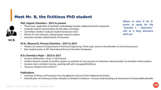 C E N T R E F O R F U T U R E - R E A D Y G R A D U A T E S
Meet Mr. B, the fictitious PhD student
PhD, Organic Chemistry - 2019 to present
• Thesis topic: application of synthetic methodology towards antibacterial lead compounds
• Graduate student representative for lab safety committee
• Committee member, Graduate Student Symposium 2021
• Mentor for two final-year undergraduate research student
• Associate member, Global Society of Chemistry
M.Sc. (Research), Process Chemistry - 2017 to 2019
• Masters by research at Department of Chemical Engineering. Thesis topic: process intensification of chemical processes
• Best student poster at 30th
International Process Chemistry Symposium
B.Sc Chemistry Major - 2013 to 2017
• Honours (Distinction), minor in Life Sciences
• Student research module (6 months); project on synthesis of core structure of anticancer natural product via transition metal catalysis
• Vacation intern at biotech startup, assisting staff with managing RNA library
• Treasurer, Student Union AY16/17
Mr B.
Publications
• Synthesis of Mimics of Pramanicin from Pyroglutamic Acid and Their Antibacterial Activity
• Intensification of Continuous Ortho-Lithiation at Ambient Conditions—Process Understanding and Assessment of Sustainability Benefits
Where to start if Mr B.
wants to apply for the
“Scientist 1 – Chemistry”
role at a drug discovery
start-up?
 