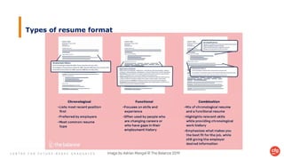 C E N T R E F O R F U T U R E - R E A D Y G R A D U A T E S
Types of resume format
 