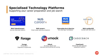Specialised Technology Platforms​
Supporting your career preparation and job search
NUS TalentConnect
Job and Internship​Platform​
Internship-As-A-Service
Two-sided gigs marketplace
Forage
Virtual Work
Experience Programmes​
​
VMock
AI-driven resume and
interview benchmarking and scoring​
NUS career+
Smart career planning companion​
​
CaseCoach
World’s top case interview
preparation platform​
NUS conNectUS
Connect with NUS alumni
C E N T R E F O R F U T U R E - R E A D Y G R A D U A T E S
 