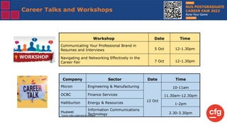 Career Talks and Workshops
Workshop Date Time
Communicating Your Professional Brand in
Resumes and Interviews 5 Oct 12-1.30pm
Navigating and Networking Effectively in the
Career Fair 7 Oct 12-1.30pm
Company Sector Date Time
Micron Engineering & Manufacturing
12 Oct
10-11am
OCBC Finance Services 11.30am-12.30pm
Halliburton Energy & Resources 1-2pm
Huawei
Information Communications
Technology 2.30-3.30pm
*Career talks subjected to changes
 